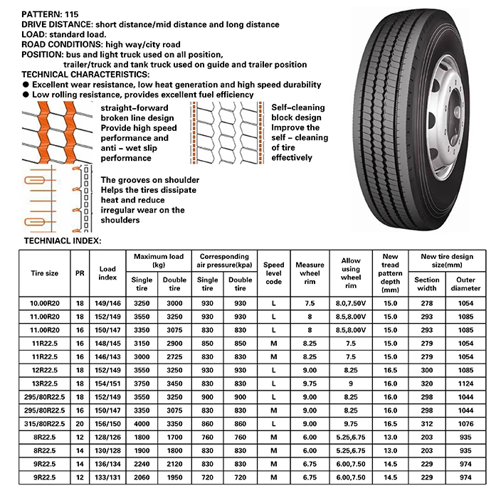 Truck tire weights