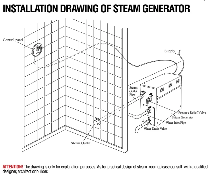 Metal valve stem installation instructions