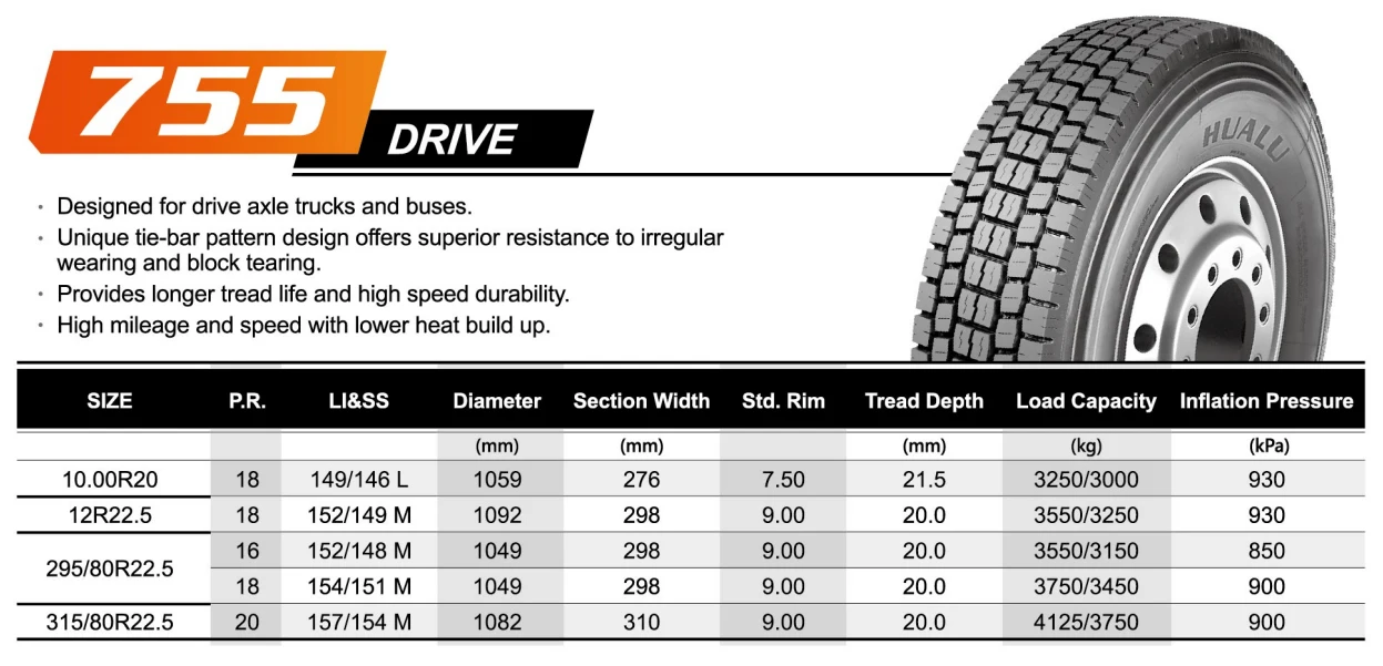 Semi Truck Tire Diameter Chart