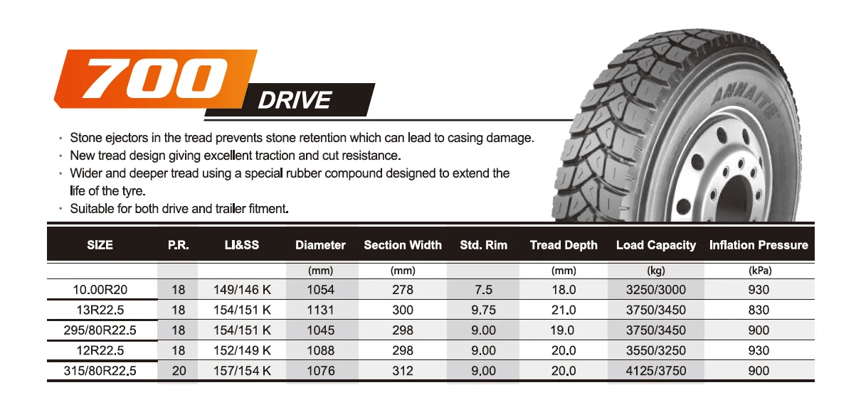 How many inches is a 275 60r20 tire