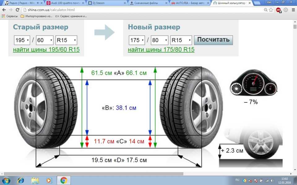 How big is a 235 tire in inches