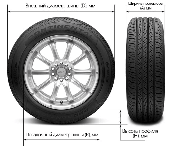 Wheel width for 265 tire