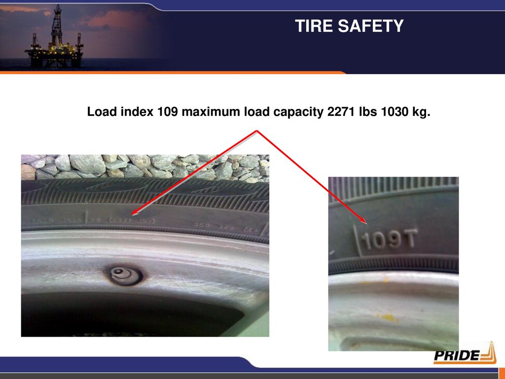 Numbers on the tires mean