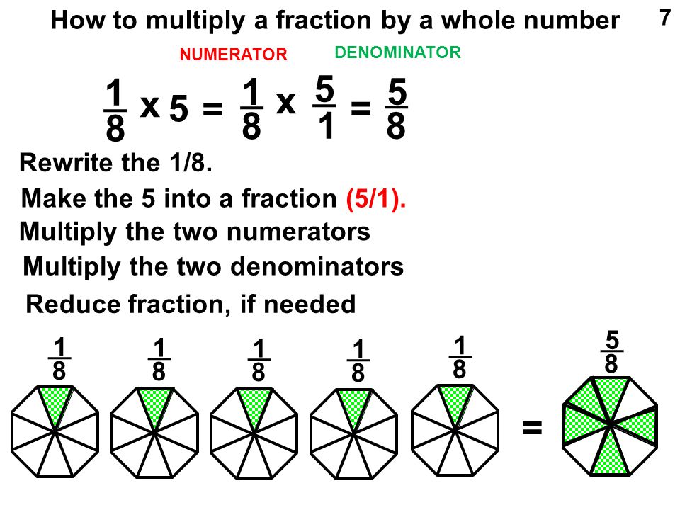 How to find model of atv by number on fram