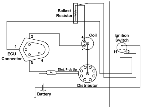 Atv 2 wire ignition how to bypass