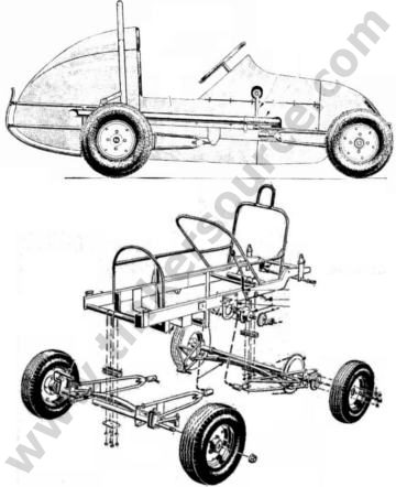 How to build 3 wheeled atv vintage plans