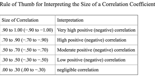 How do you interpret tire sizes