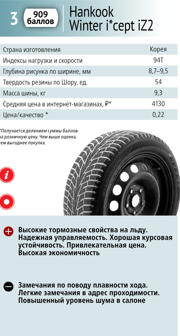 How much do hankook tires cost